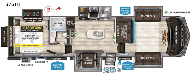 Momentum floorplan 